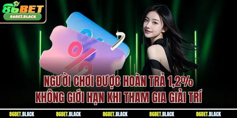 Người chơi được hoàn trả 1,2% không giới hạn khi tham gia giải trí